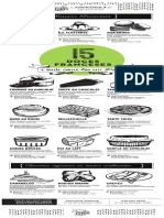 Amei Infografico Docesfranceses