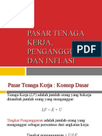 9 Pasar Tenaga Kerja Pengangguran Dan Inflasi