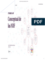 Mapa Conceptual Del Marco Conceptual de Las NIIF