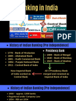 History of Indian Banking