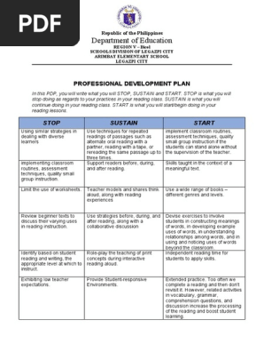 Professional Development Plan