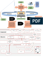 evidencian9ndiagramandian___1961425511a89e4___ (3)