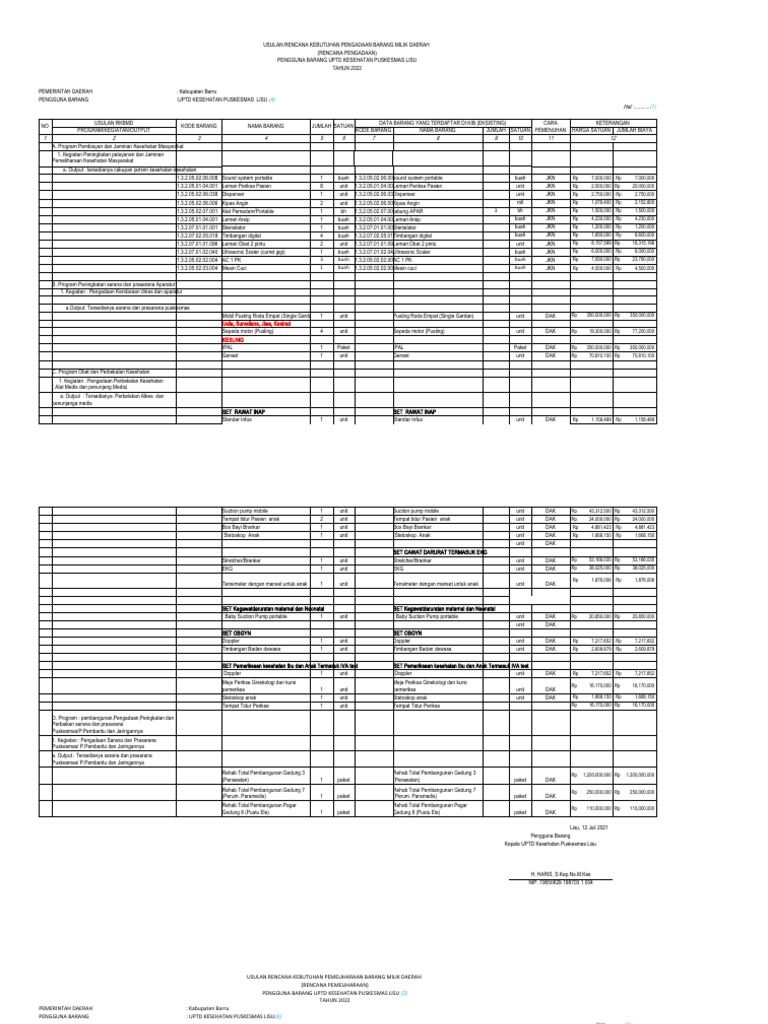 RKBMD 2022 PKM Lisu | PDF