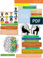 Infografia Examen Mental