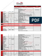 S.No. Name Nationality Profession Book Discovery Speciality 1 Unit 1