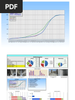 Dashboard - Template - Excel Sheet