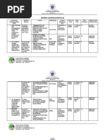 Department of Education: Annex 2 Learning and Development Plan