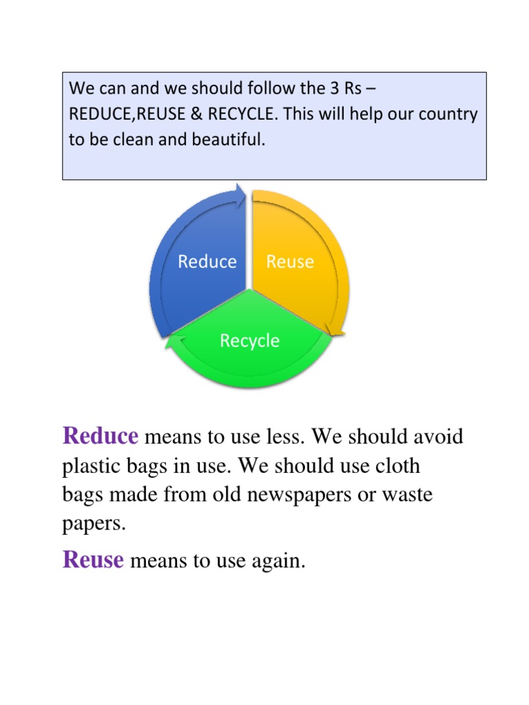 Reduce, Reuse, and Recycle! | PDF