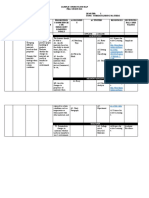 Acquisition: Tinlupa - Ph/tunas An-Es/wp-Content/uploads/ 2021/01/science - 4-Module-2 - 3 PDF