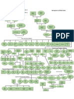 Rizal Clan-genogram_Final Exam