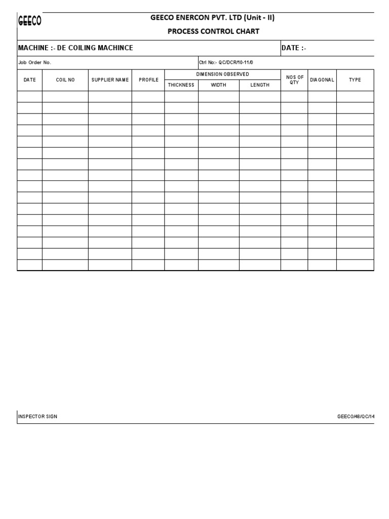 GEECO Enercon Process Control Chart | PDF
