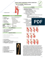 SURG 4.04 Thoracic Aortic Aneurysm - Aortic Dissection - Dr. Achurra (Updated + Additional Pics)