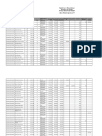 Lista de Pacientes Elegíveis ao TPI em CS Chiure Velha