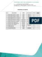 Spesifikasi Teknis