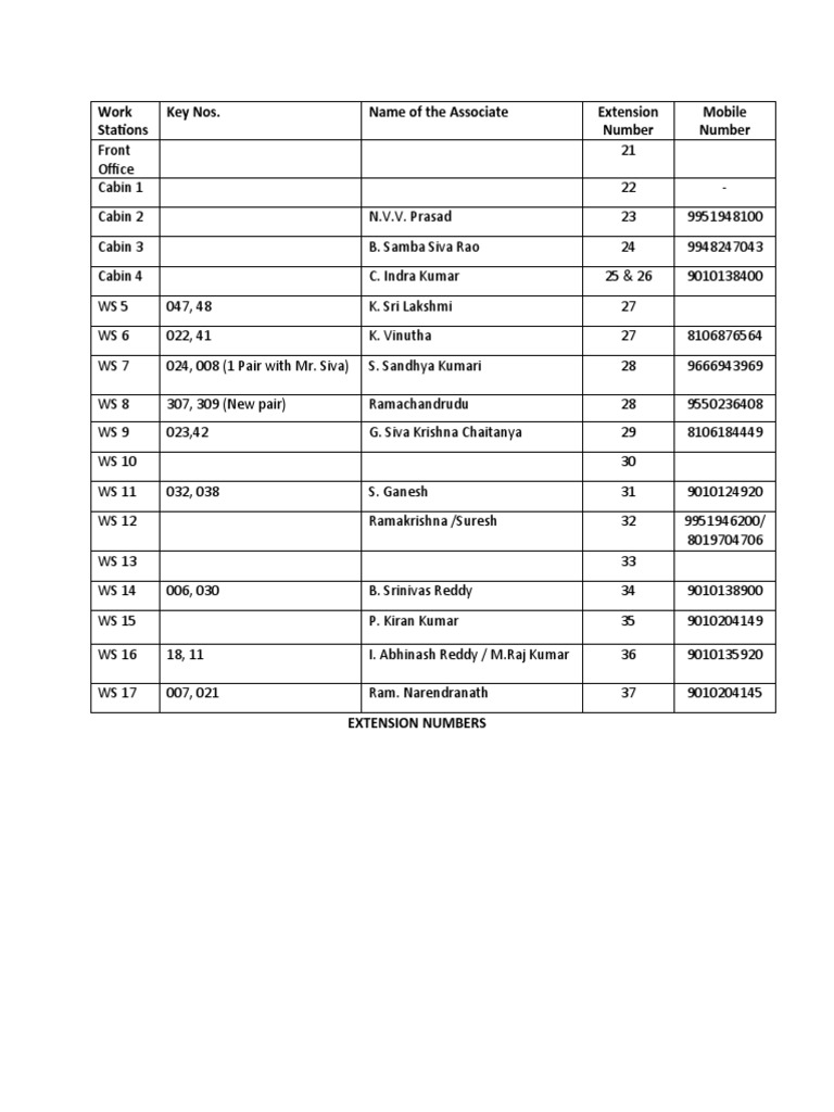 Extension Numbers | PDF | Cinema Of India | Indian Films