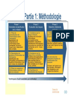 Complement cours Controle Interne- SI