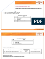 Social Science (Code No. 087)