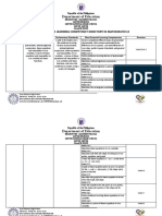 Math 8 Contextualized Learning Competency Directory