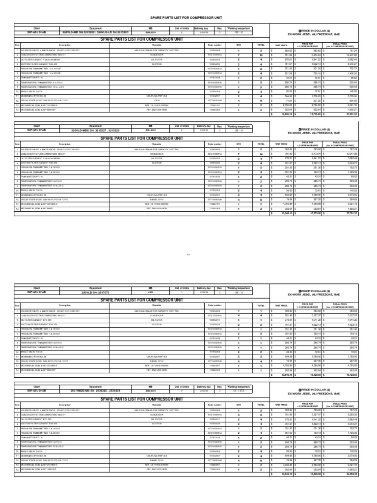 Mycom Compressor Spare Parts List | PDF | Electrical Engineering | Gas ...