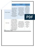 Contributor's Background Contribution/ Artwork Meaning or The Function of The Contribution