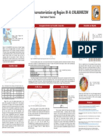 Demographic Characteristics of Region IV-A: CALABARZON: Charl Andrew P. Bautista