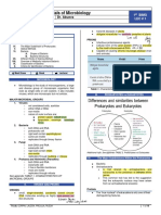 MICRO (1) Fundamentals of Microbiology - Dra - Abueva