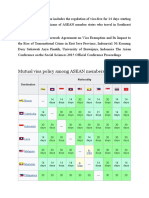 Mutual Visa Policy Among ASEAN Members: Destination Nationality