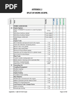 Appendix 2 Split of Work Scope: Power Generation A Engine System