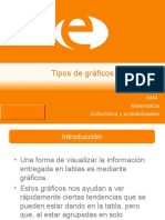 Tipos de Gráficos