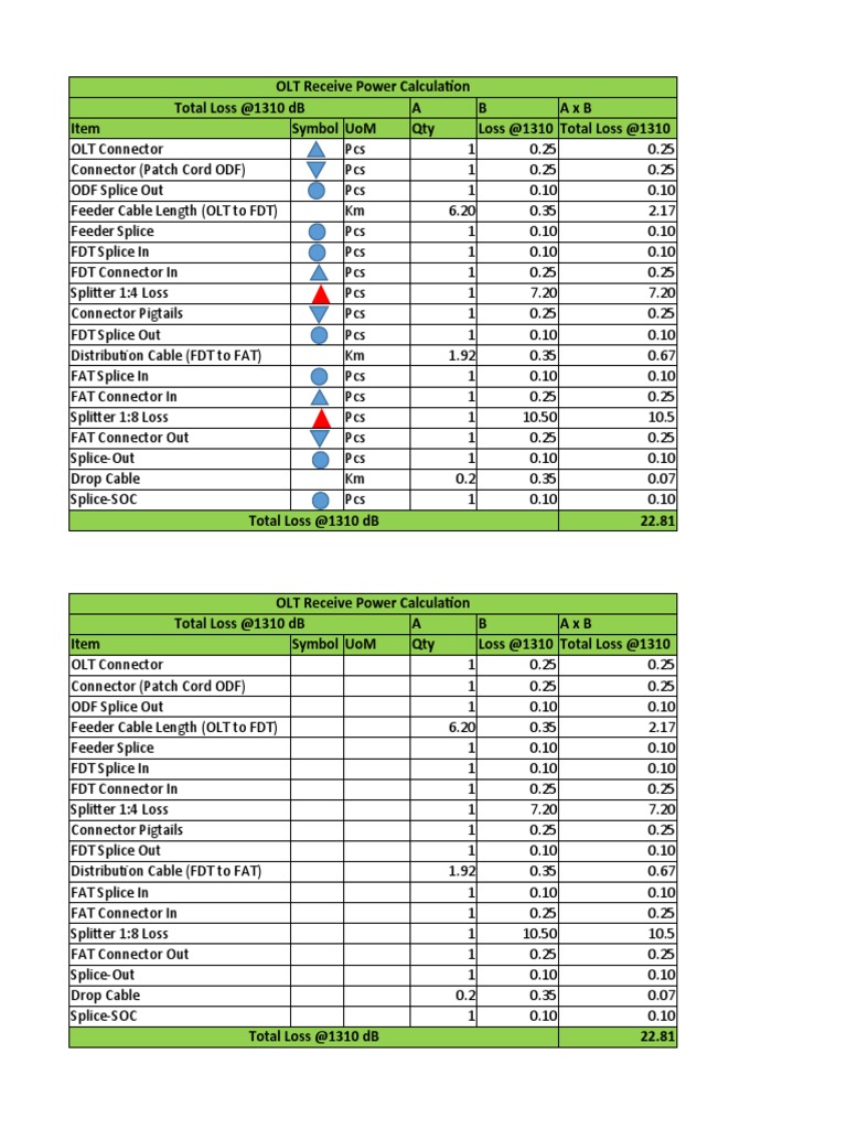 OLT Power Loss Calculation Overview | PDF | Electrical Engineering ...