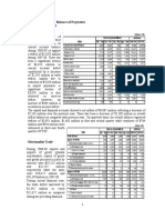 Review of Pakistan's Balance of Payments July 2008 - June 2009