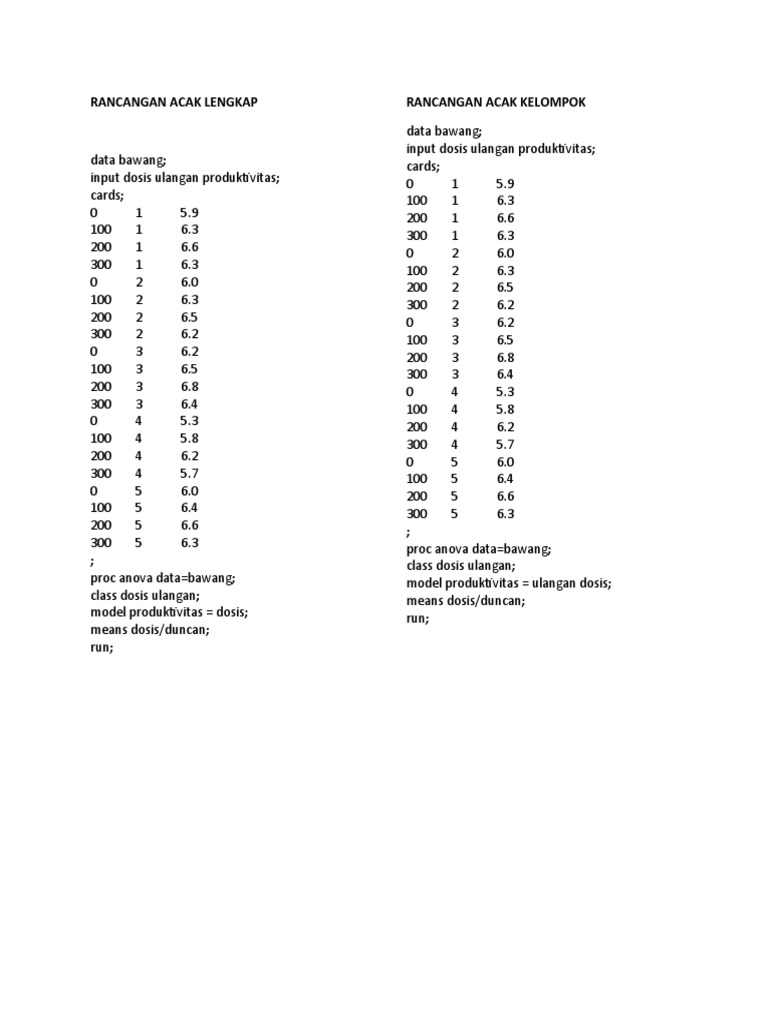 Analisis ANOVA Rancangan Acak Lengkap | PDF