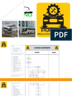 Flujograma de Mantenimiento de Vehiculos