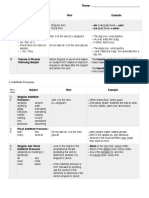 Subject Verb Agreement: The Basics