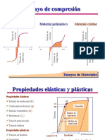 Ensayos Compresión