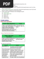 Download nota geo - form 3 by nurliyana_norzain SN53134458 doc pdf