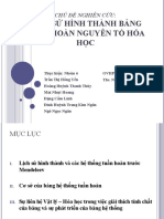 Bai 5 Nguyen To Hoa Hoc 257201711