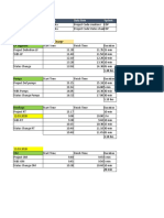 EDP PS Test