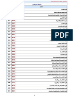 نتيجة القبول العام للجامعات السودانية للعام 2020-2021