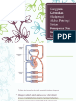 Gangguan Kebutuhan Oksigenasi Akibat Patologi