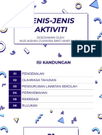 Jenisjenis Aktiviti