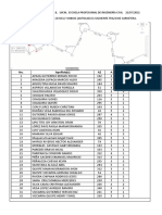 II Examen de Topografía II Grupo B