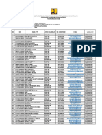 2 lolosberkasTPM2020sulteng