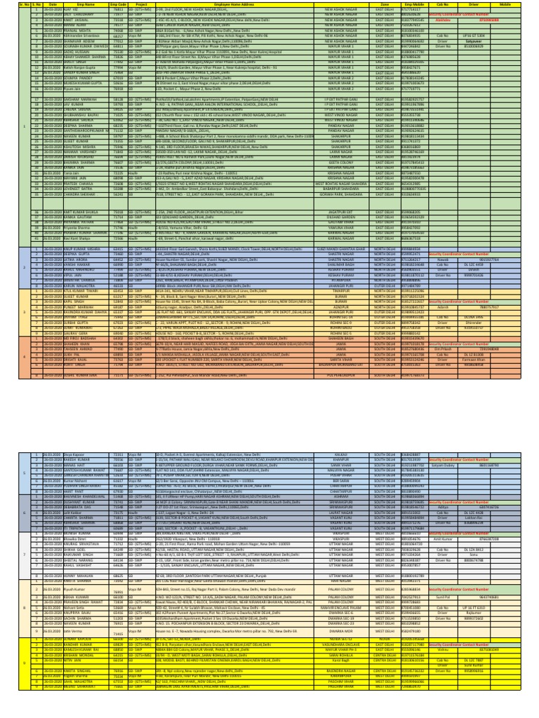 Employee Address List for Delhi 11009 | PDF