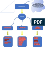 Tarea U2.3 Mapa Conceptua