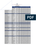 Nomina Personal Fijo Septiembre 2021