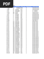 SL - No Product Code Fund Folio Number Scheme Code Dividend Option Fund Description