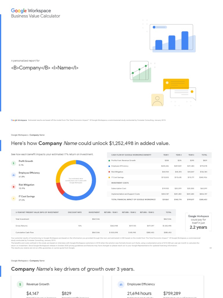 Google Workspace Business Value | PDF | Net Present Value | Business