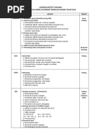 Contoh Surat Rasmi Lawatan Penanda Aras - Rasmi Ru