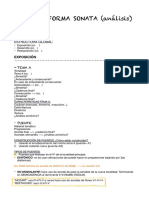 Esquema Forma Sonata (Análisis)